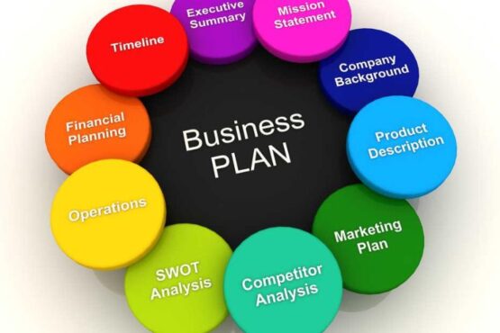 How to Make a Business Plan